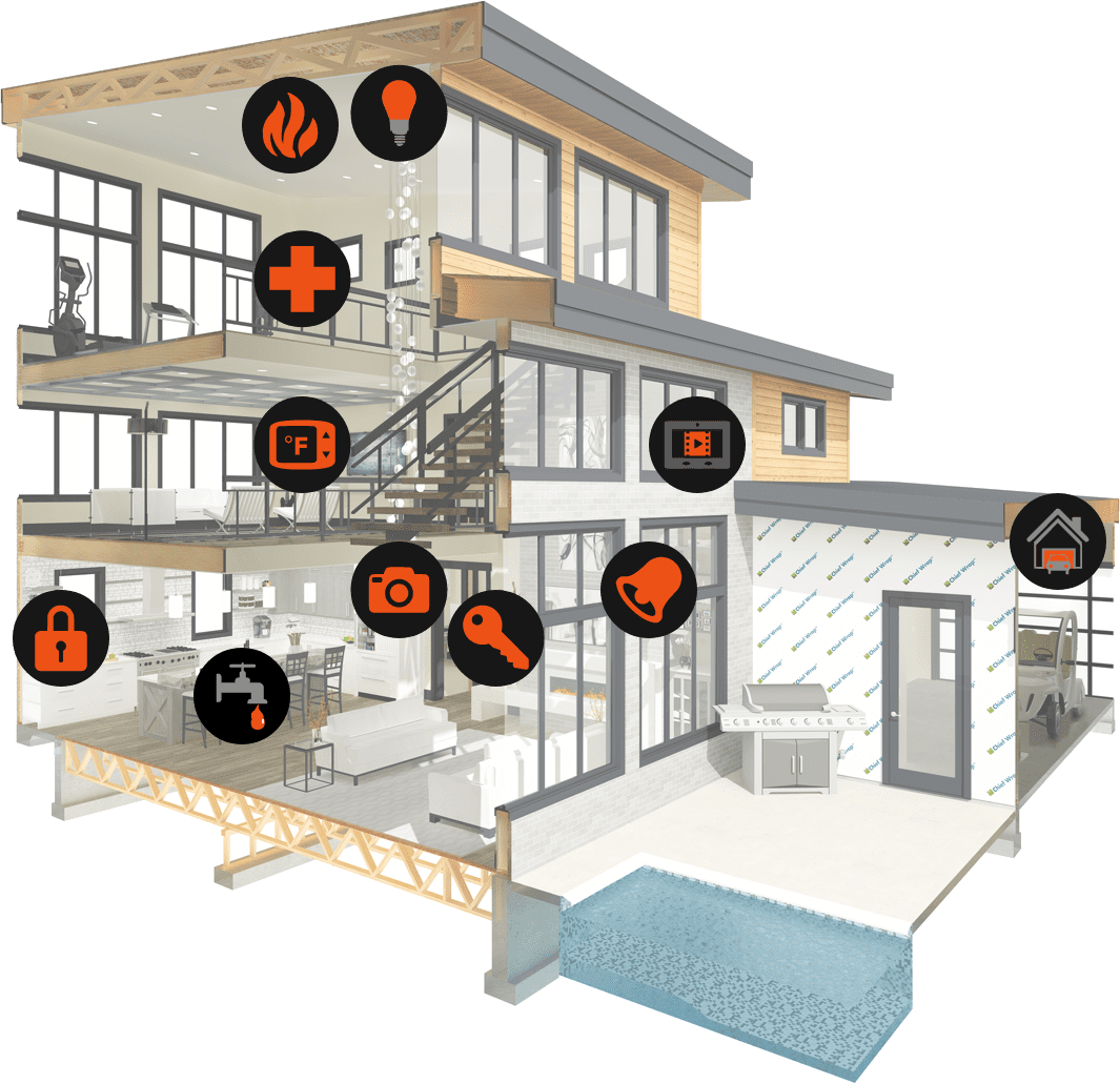 Maison intelligente installée par Audio Alarme dans la région de Montréal